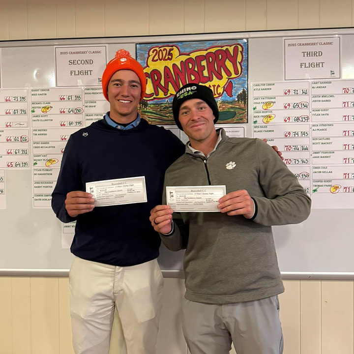 2025 Cranberry Classic Champions