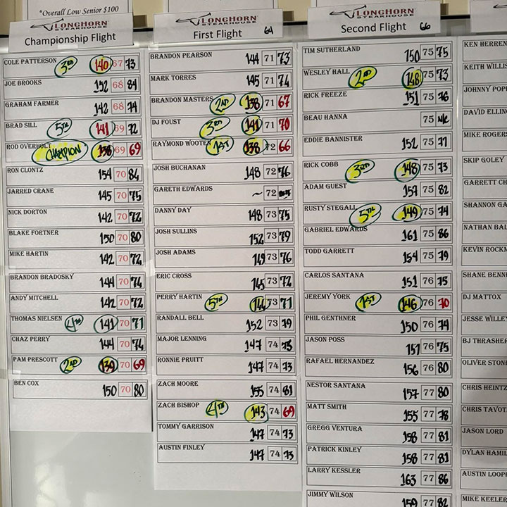 The Boscobel Classic